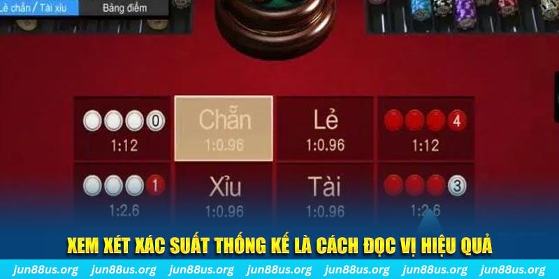 99win33 mơ nổ hũ đánh con gì